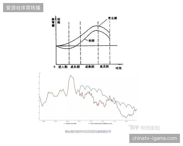 场馆实时算力利用率未达四成，世界杯赛事运营方如何清理冗余资产浪费